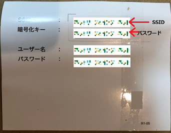 ホームルーターのWi-Fi設定